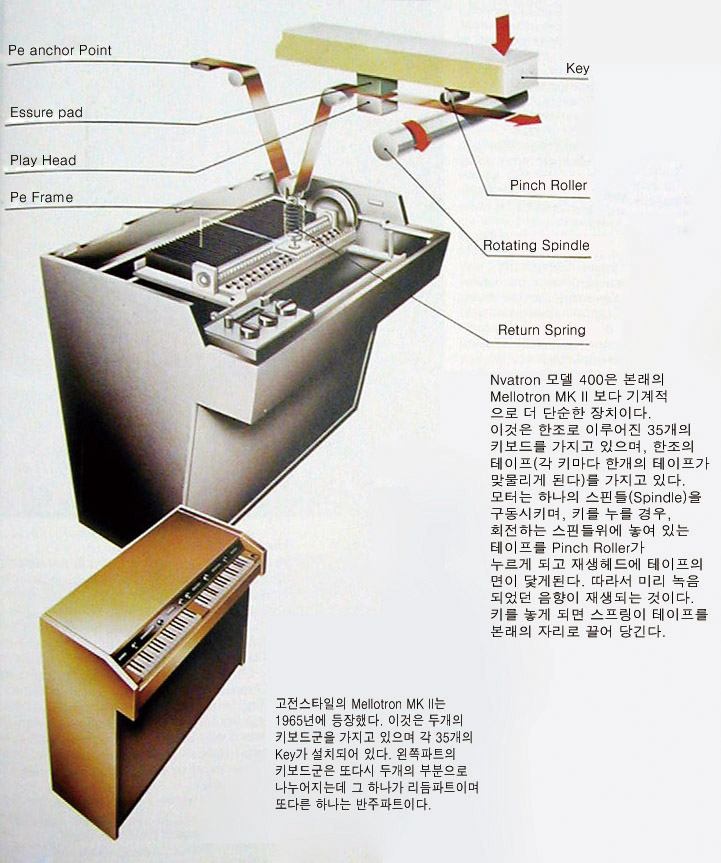 mellotron-1.jpg